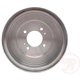Purchase Top-Quality Rear Brake Drum by RAYBESTOS - 9306R pa5