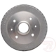 Purchase Top-Quality Rear Brake Drum by RAYBESTOS - 9364R pa4