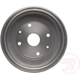Purchase Top-Quality Rear Brake Drum by RAYBESTOS - 9364R pa5