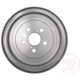 Purchase Top-Quality Rear Brake Drum by RAYBESTOS - 9371R pa3