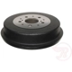 Purchase Top-Quality Rear Brake Drum by RAYBESTOS - 9481R pa4