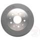 Purchase Top-Quality Rear Brake Drum by RAYBESTOS - 9482R pa3