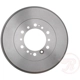 Purchase Top-Quality Rear Brake Drum by RAYBESTOS - 9484R pa5