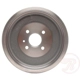 Purchase Top-Quality Rear Brake Drum by RAYBESTOS - 9528R pa3