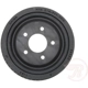 Purchase Top-Quality Rear Brake Drum by RAYBESTOS - 9530R pa3