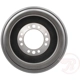 Purchase Top-Quality Rear Brake Drum by RAYBESTOS - 9533R pa5