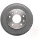 Purchase Top-Quality Rear Brake Drum by RAYBESTOS - 9544R pa5