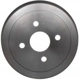 Purchase Top-Quality RAYBESTOS - 9545R - Rear Brake Drum pa9