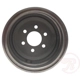 Purchase Top-Quality Rear Brake Drum by RAYBESTOS - 9671R pa4