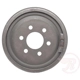 Purchase Top-Quality Rear Brake Drum by RAYBESTOS - 9671R pa5