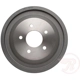 Purchase Top-Quality Rear Brake Drum by RAYBESTOS - 9710R pa5