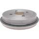 Purchase Top-Quality RAYBESTOS - 9730R - Rear Brake Drum pa9