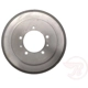 Purchase Top-Quality Rear Brake Drum by RAYBESTOS - 9745R pa6