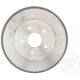 Purchase Top-Quality Rear Brake Drum by RAYBESTOS - 9747R pa4