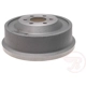 Purchase Top-Quality Rear Brake Drum by RAYBESTOS - 9751R pa6