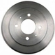 Purchase Top-Quality Rear Brake Drum by RAYBESTOS - 9770R pa8