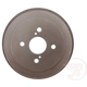 Purchase Top-Quality RAYBESTOS - 9780R - Rear Brake Drum pa8