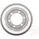 Purchase Top-Quality Rear Brake Drum by RAYBESTOS - 97830R pa4