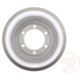 Purchase Top-Quality Rear Brake Drum by RAYBESTOS - 97833R pa5