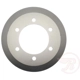 Purchase Top-Quality Rear Brake Drum by RAYBESTOS - 97833R pa6