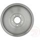 Purchase Top-Quality Rear Brake Drum by RAYBESTOS - 9783R pa7