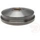 Purchase Top-Quality Rear Brake Drum by RAYBESTOS - 9783R pa8