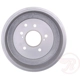 Purchase Top-Quality Rear Brake Drum by RAYBESTOS - 97846R pa6