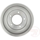 Purchase Top-Quality Rear Brake Drum by RAYBESTOS - 9789R pa3