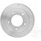 Purchase Top-Quality Rear Brake Drum by RAYBESTOS - 9789R pa5