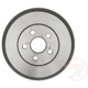 Purchase Top-Quality Rear Brake Drum by RAYBESTOS - 9793R pa5