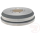 Purchase Top-Quality Rear Brake Drum by RAYBESTOS - 9797R pa3