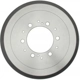 Purchase Top-Quality Rear Brake Drum by RAYBESTOS - 9797R pa8