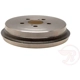 Purchase Top-Quality Rear Brake Drum by RAYBESTOS - 9799R pa3