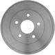 Purchase Top-Quality RAYBESTOS - 9808R - Rear Brake Drum pa15