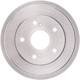 Purchase Top-Quality Rear Brake Drum by RS PARTS - RS97809 pa3