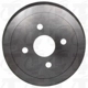 Purchase Top-Quality Rear Brake Drum by TOP QUALITY - 8-9545 pa7