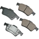 Purchase Top-Quality Rear Ceramic Pads by AKEBONO - EUR973 pa7