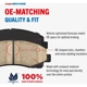 Purchase Top-Quality Rear Ceramic Pads by AMERIBRAKES - PTC2081 pa4