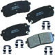 Purchase Top-Quality BENDIX - SBC1302 - Rear Disc Brake Pad Set pa1