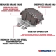 Purchase Top-Quality Plaquette arrière en céramique par WAGNER - QC1302 pa36