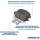 Purchase Top-Quality Rear Ceramic Pads by WAGNER - ZD1082 pa11
