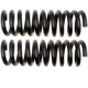 Purchase Top-Quality Rear Coil Springs by MOOG - 81127 pa5