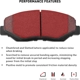 Purchase Top-Quality DYNAMIC FRICTION COMPANY - 4504-67054 - Disc Brake Kit pa5