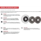 Purchase Top-Quality Rear Disc Brake Rotor by BREMBO - 09.9042.20 (1 Qty) pa5