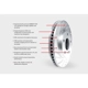 Purchase Top-Quality Rear Disc Brake Rotor by DYNAMIC FRICTION COMPANY - 631-73066R pa7