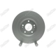 Purchase Top-Quality Rear Disc Brake Rotor by PROMAX - 20-610019 pa2