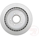 Purchase Top-Quality Rear Disc Brake Rotor by RAYBESTOS - 580102FZN pa8