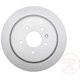 Purchase Top-Quality Rear Disc Brake Rotor by RAYBESTOS - 580102FZN pa9