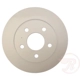 Purchase Top-Quality Rear Disc Brake Rotor by RAYBESTOS - 580243FZN pa6