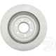 Purchase Top-Quality Rear Disc Brake Rotor by RAYBESTOS - 580260FZN pa4